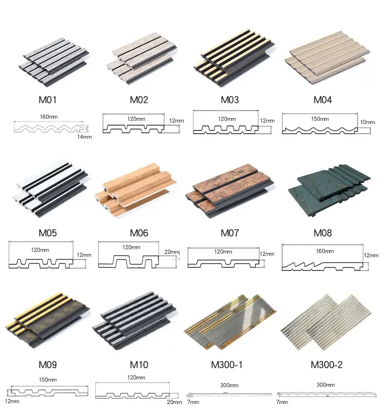 PS Wall Panel