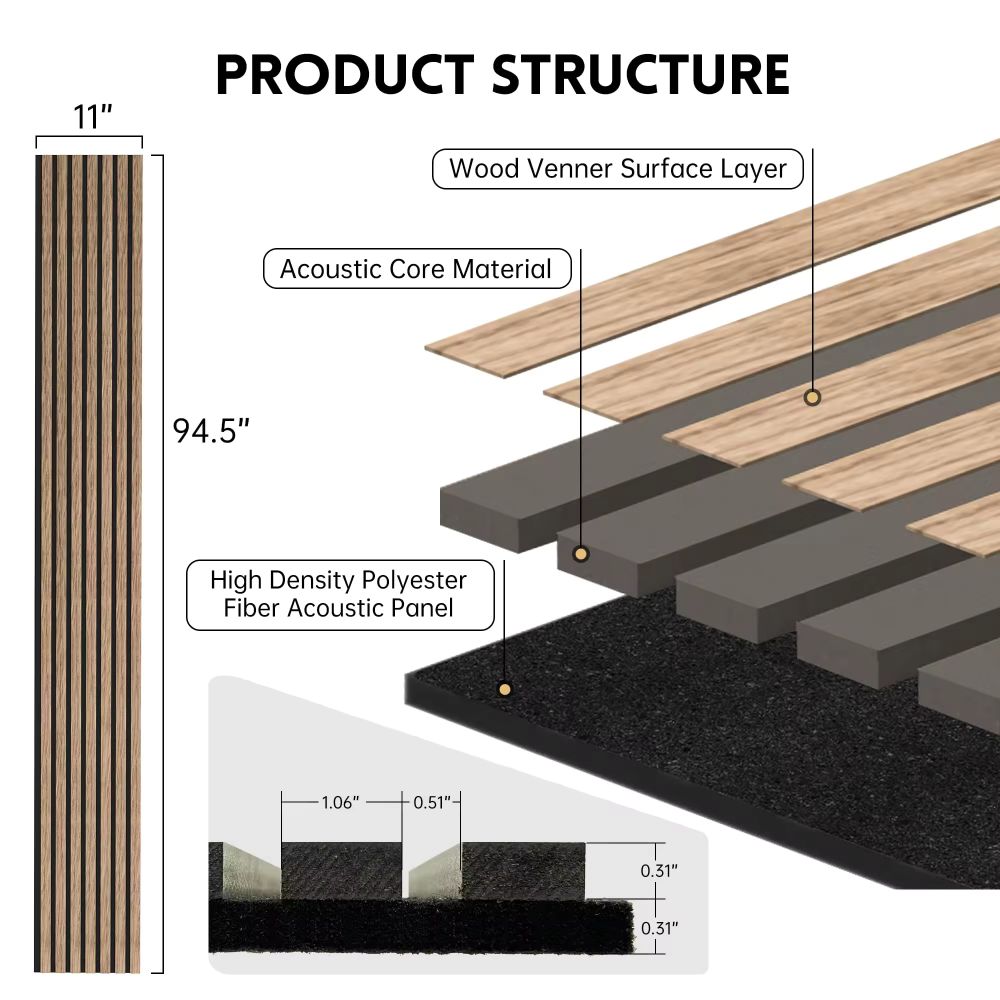 Acoustic panel structure